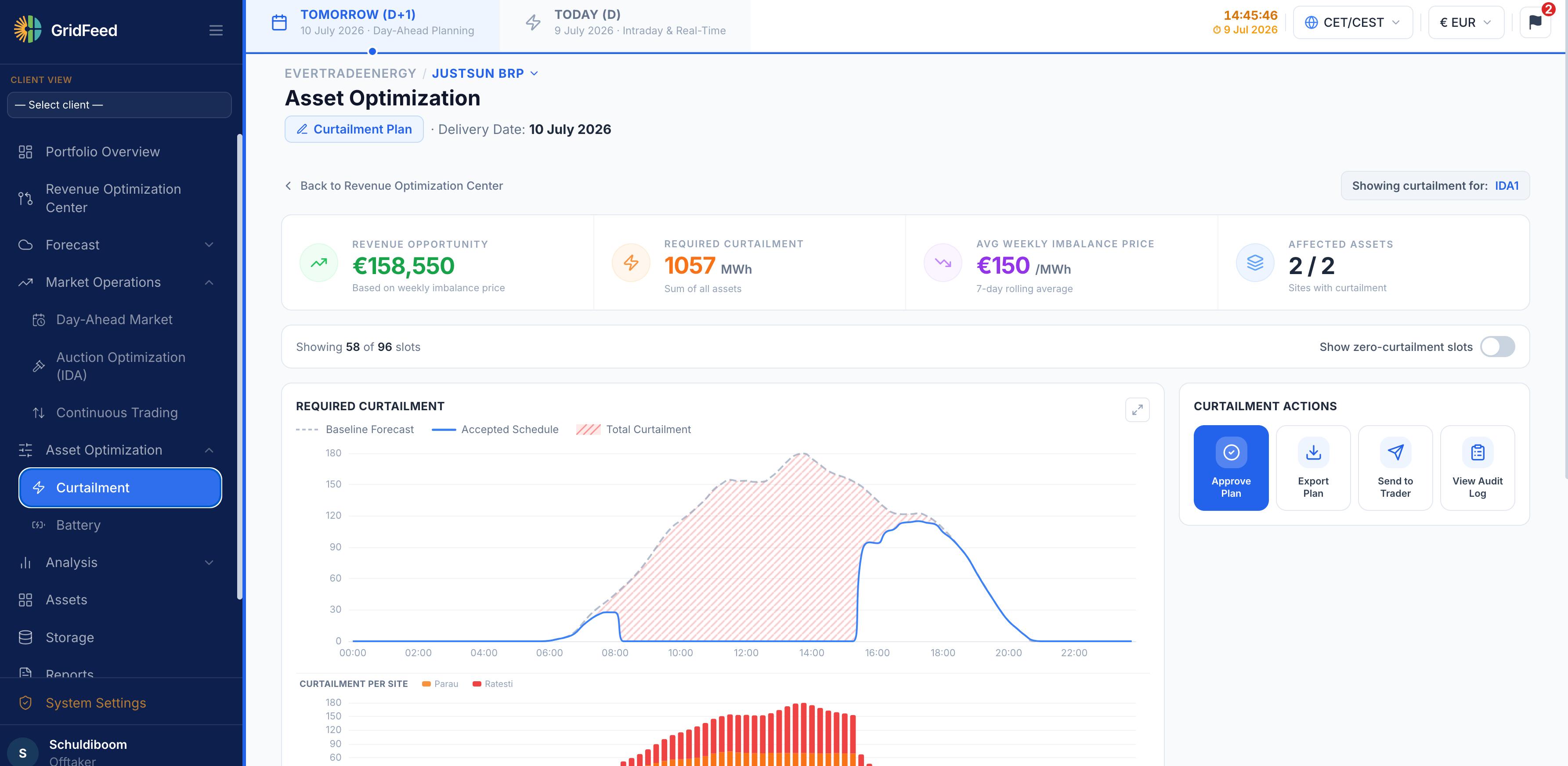 GridFeed asset optimization — curtailment plan